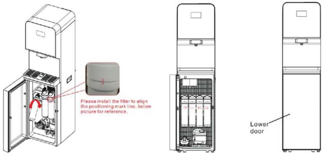 Please install the filter to align the positioning mark line, below picture for reference. Lower door