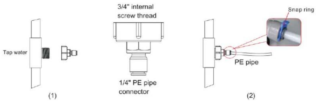 MIDEA JL1850S-RO - Fixing guide - 1