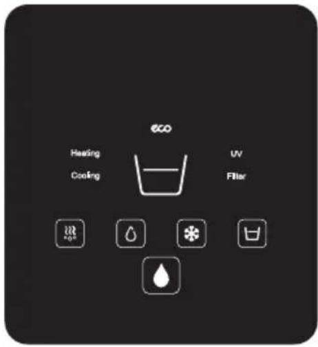 Heating Cooling UV Filter