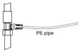 PE pipe