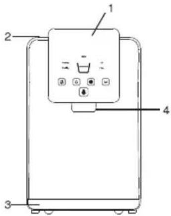 Diagram of a refrigerator with labeled parts including front panel, side panels, and control buttons