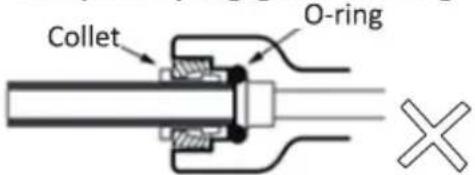 Collet O-ring