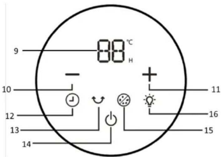 88°C 9 - 10 12 13 14 15 16 11 + +