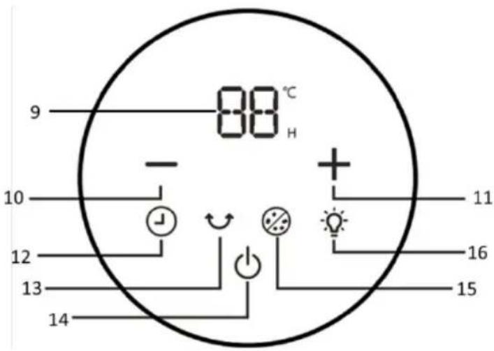 88°C 9 - 10 12 13 14 + 11 16 15