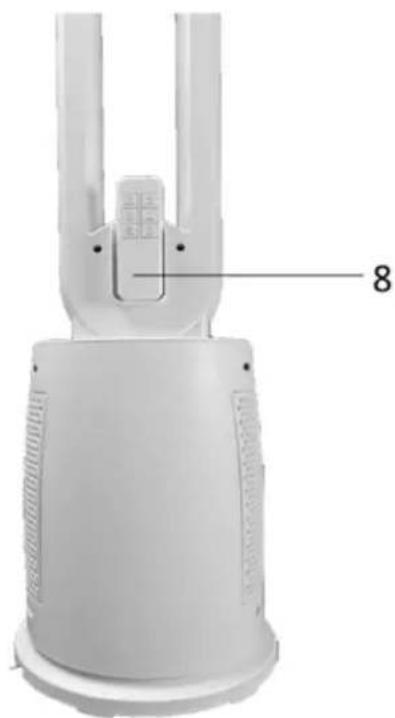 Izzy IZ-9046 - Μέρη της Συσκευής - 2