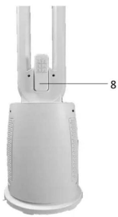 Izzy IZ-9046 - Parts of the Appliance - 2