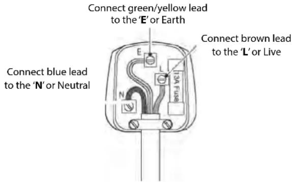 Connect green/yellow lead to the 'E' or Earth Connect blue lead to the 'N' or Neutral Connect brown lead to the 'L' or Live