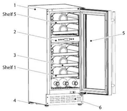 1 Shelf 5 2 3 Shelf 1 4 5 6
