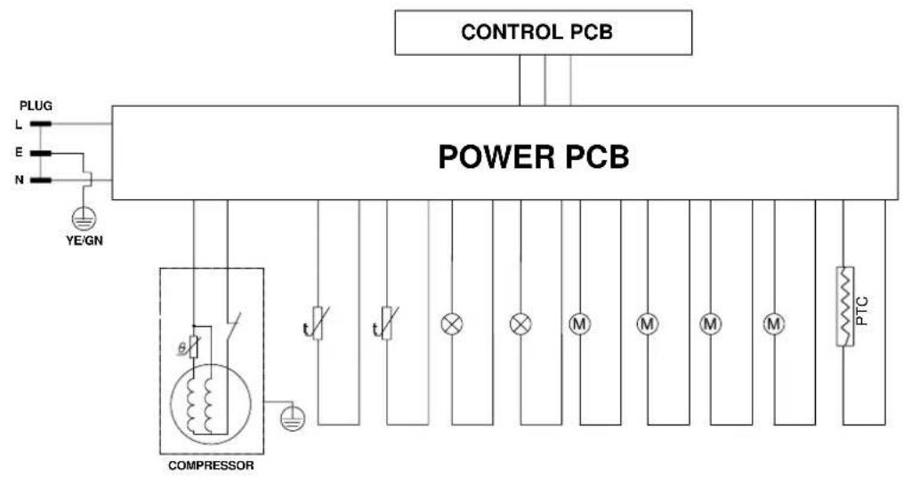 RANGEMASTER RDZ6046SS - Circuit Diagrams - 2