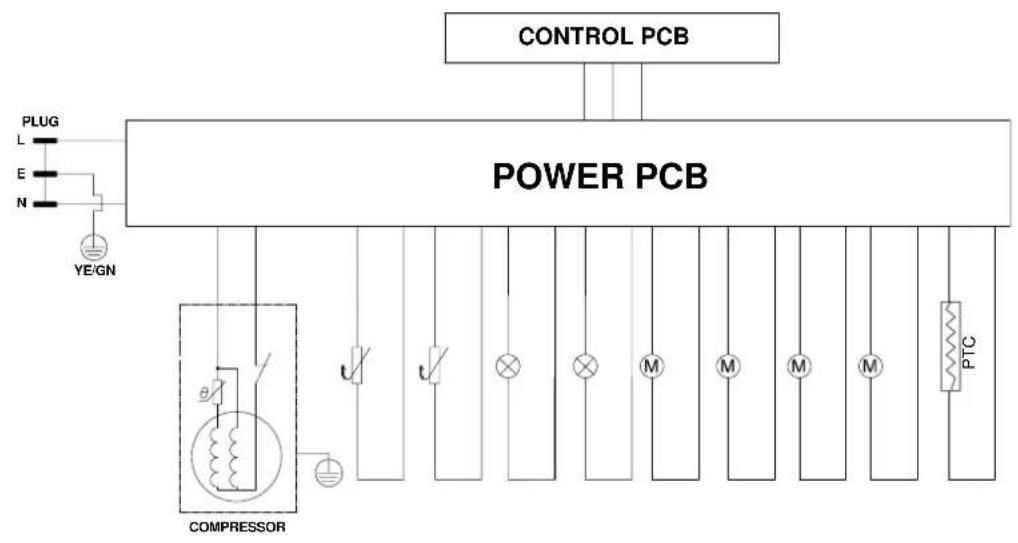 RANGEMASTER RDZ6046SS - Circuit Diagrams - 1