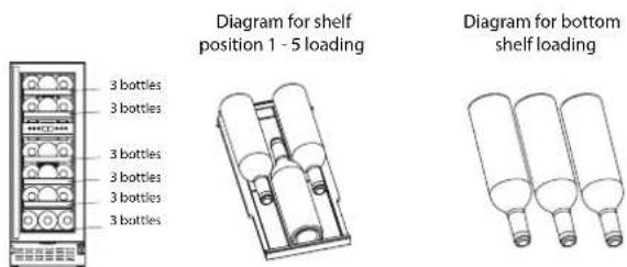 3 bottles 3 bottles 3 bottles 3 bottles 3 bottles 3 bottles Diagram for shelf position 1 - 5 loading Diagram for bottom shelf loading
