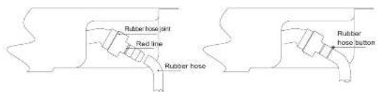 Rubber hose joint Red line Rubber hose Rubber hose button