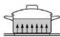 Fotile D7RW - Pans - 2