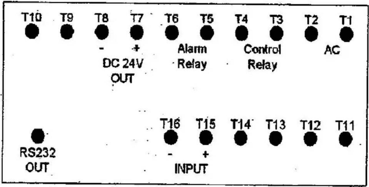 T10 T9 T8 T7 T6 T5 T4 T3 T2 T1 - + DC 24V OUT Alarm Relay Control Relay AC RS232 INPUT T16 T15 T14 T13 T12 T11 OUT INPUT