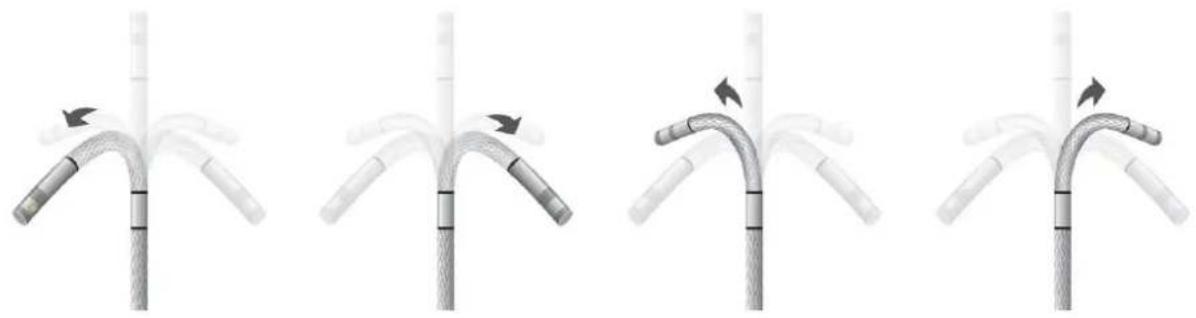 PCE Instruments VE 355N - Operation - 2