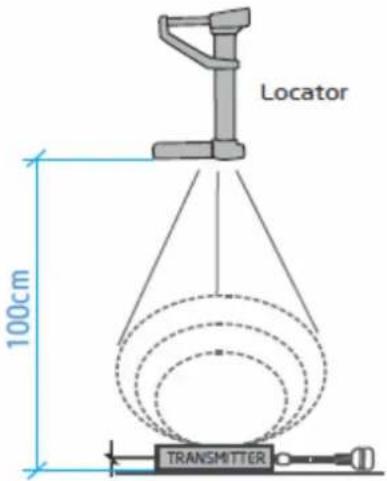Locator 100cm TRANSMITTER