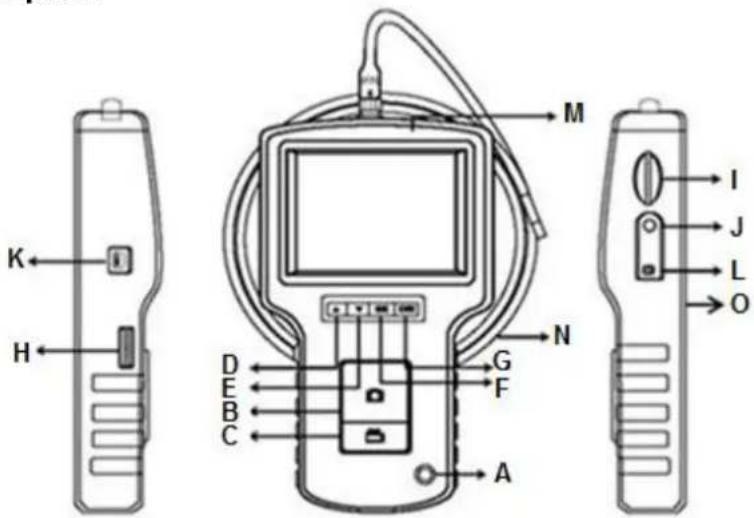 Diagram of a medical device with labeled parts including front, side, and top views with Chinese letters.