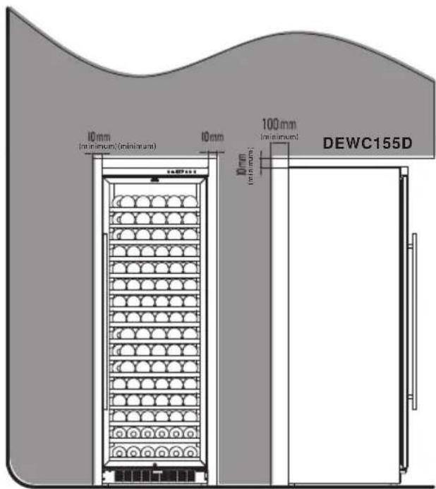 10mm (minimum)(minimum) 10mm 10mm (minimum) 100mm (minimum) DEWC155D