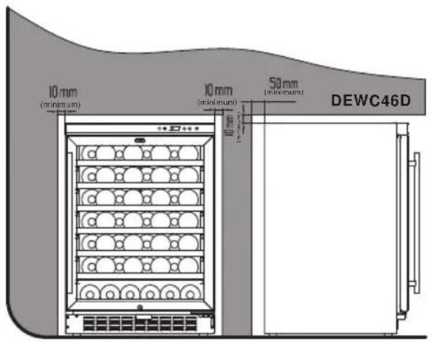 10 mm (minimum) 10 mm (minimum) 50 mm (minimum) DEWC46D