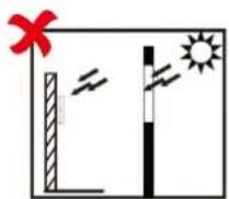 Hikvision DS-K1T690MW - Avoid backlight, direct and indirect sunlight - 3