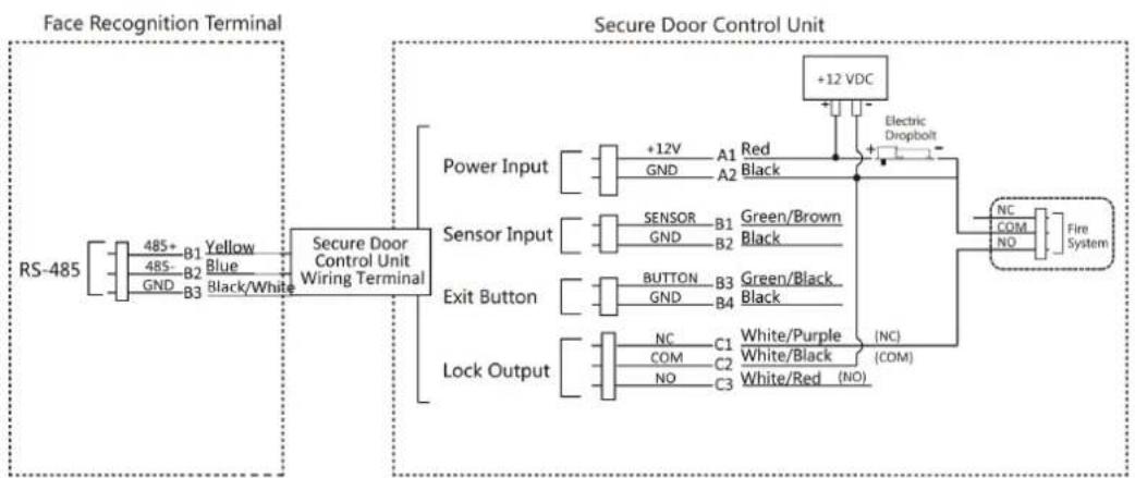 Hikvision DS-K1T690MW - Note - 2