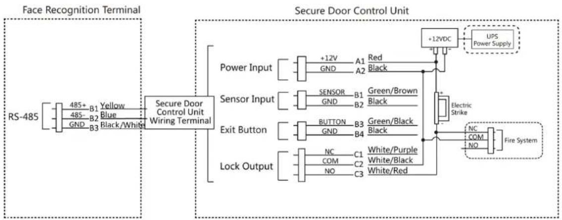 Hikvision DS-K1T690MW - i Note - 2