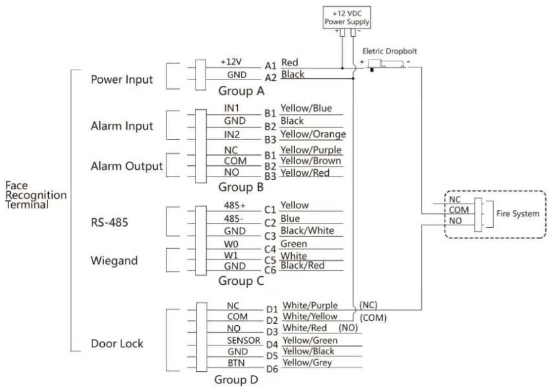 Hikvision DS-K1T690MW - Note - 1