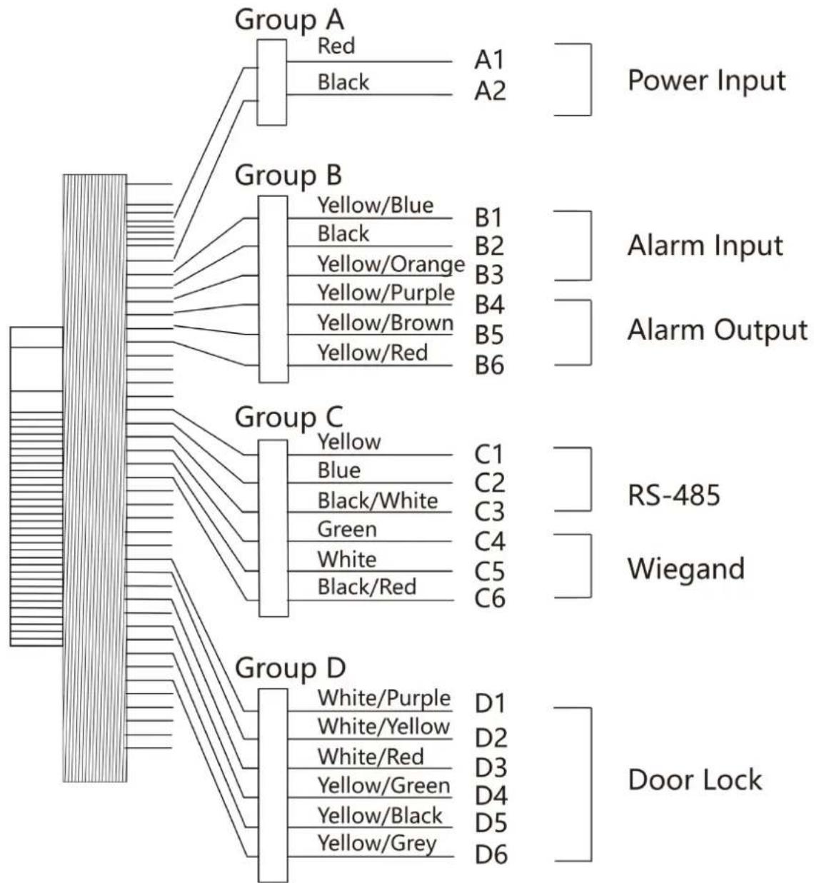 Hikvision DS-K1T690MW - Terminal Description - 1