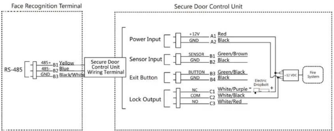 Hikvision DS-K1T690MW - Note - 2