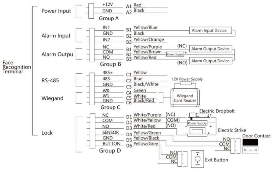Hikvision DS-K1T690MW - Wire Normal Device - 1