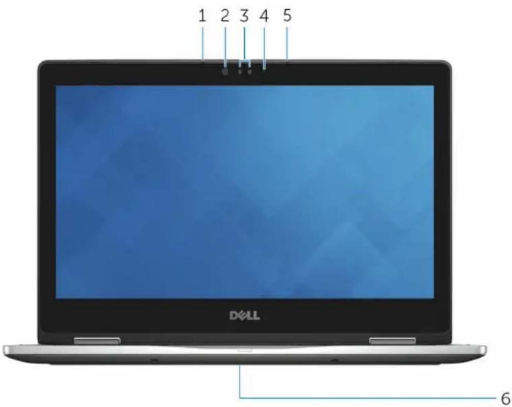 1 2 3 4 5 DELL 6