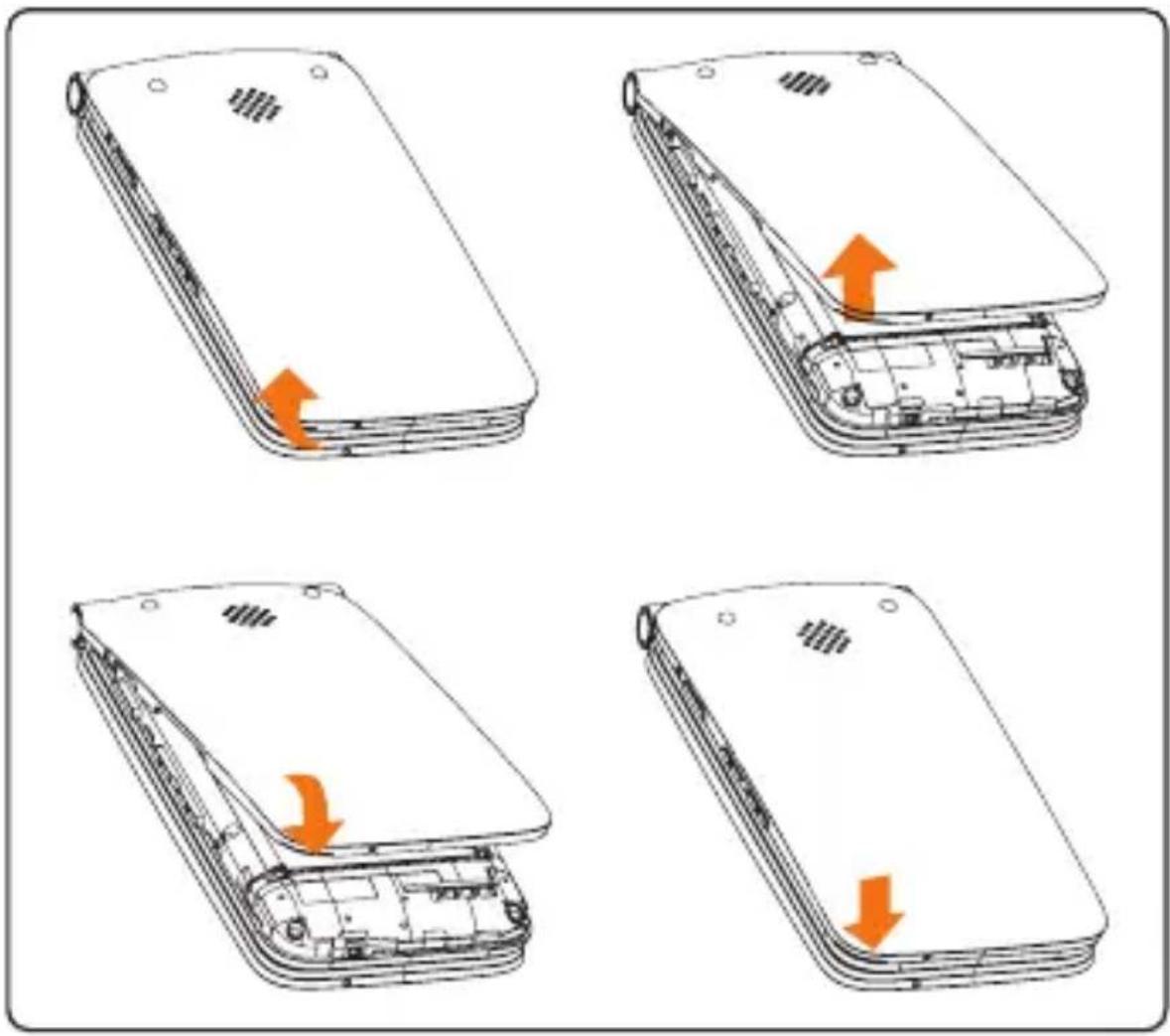Diagram showing four steps of assembling a smartphone into a closed panel, with orange arrows indicating the process.