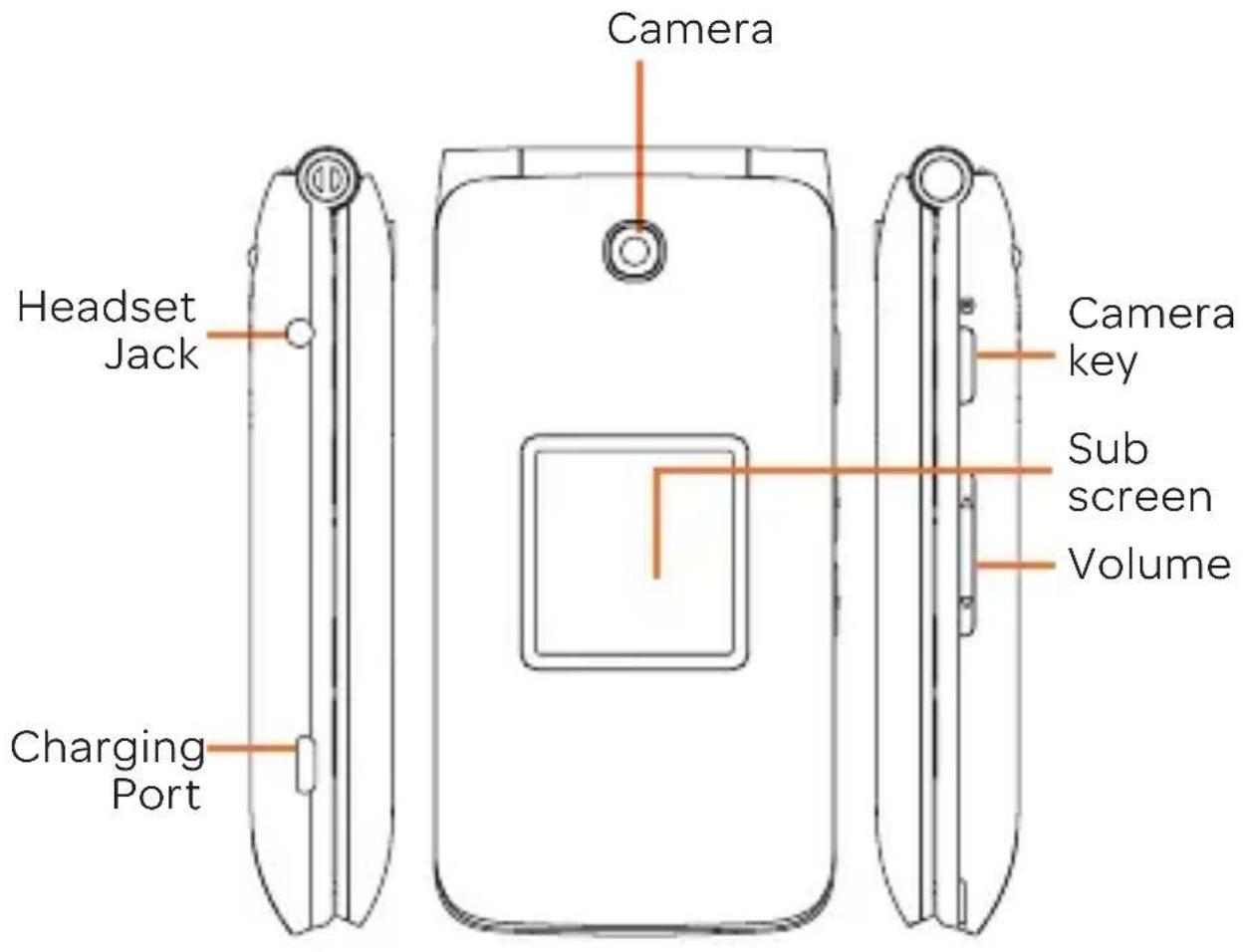 Camera Headset Jack Charging Port Camera key Sub screen Volume