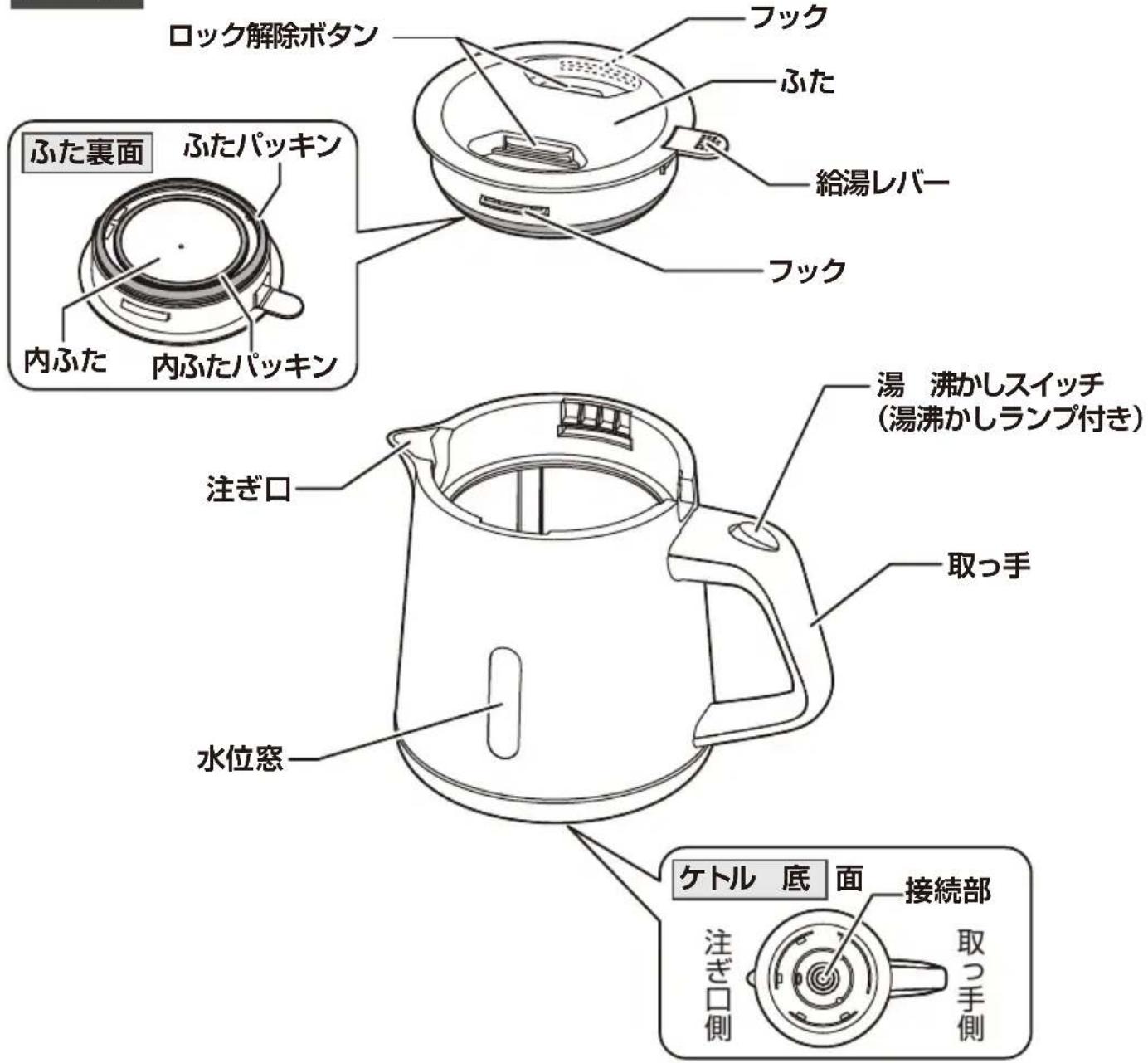 Yamazen YKU-S1210J - ケトル - 1