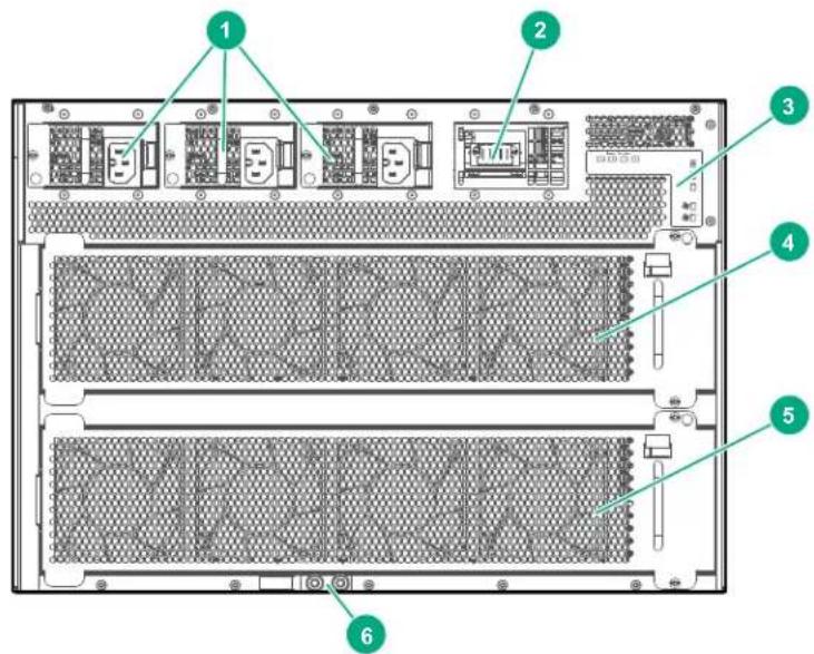 Diagram of a server rack with labeled components including front, back, and internal hardware layout