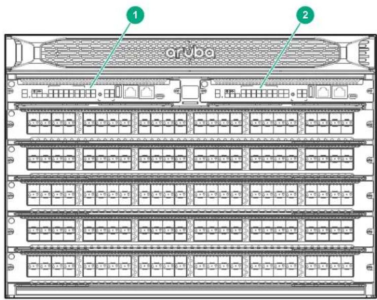 Technical diagram of a server rack with labeled components, showing front and back views with numbered annotations.