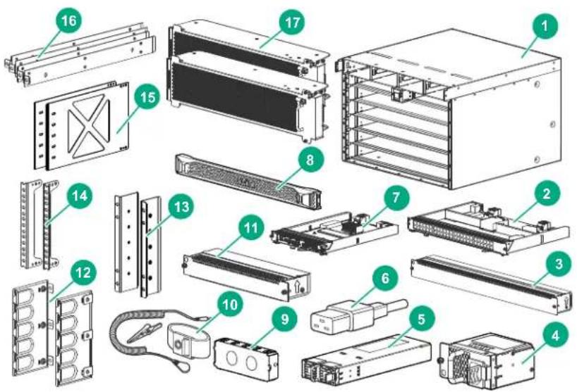 Exploded view diagram of electronic hardware components with numbered labels for identification