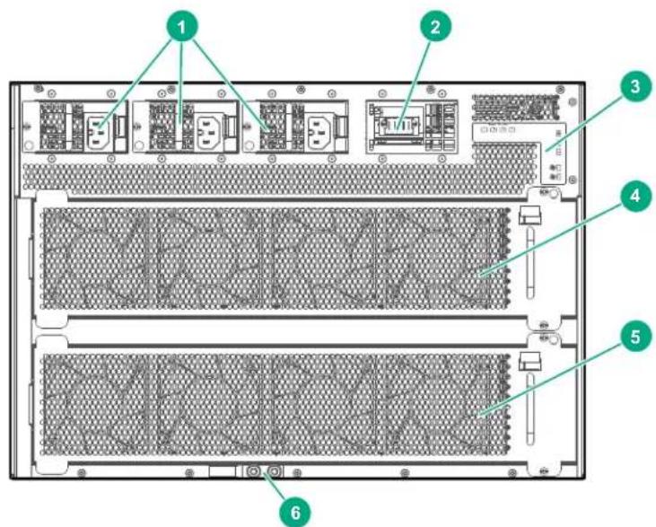 Diagram of a server rack with labeled components including ports, connectors, and drive slots