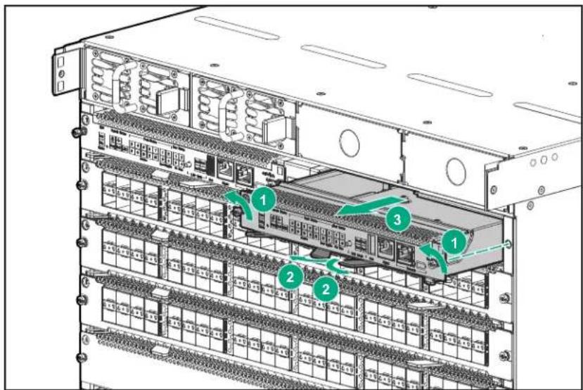 Diagram of a server rack with numbered components and labeled ports, showing internal structure and ventilation paths.