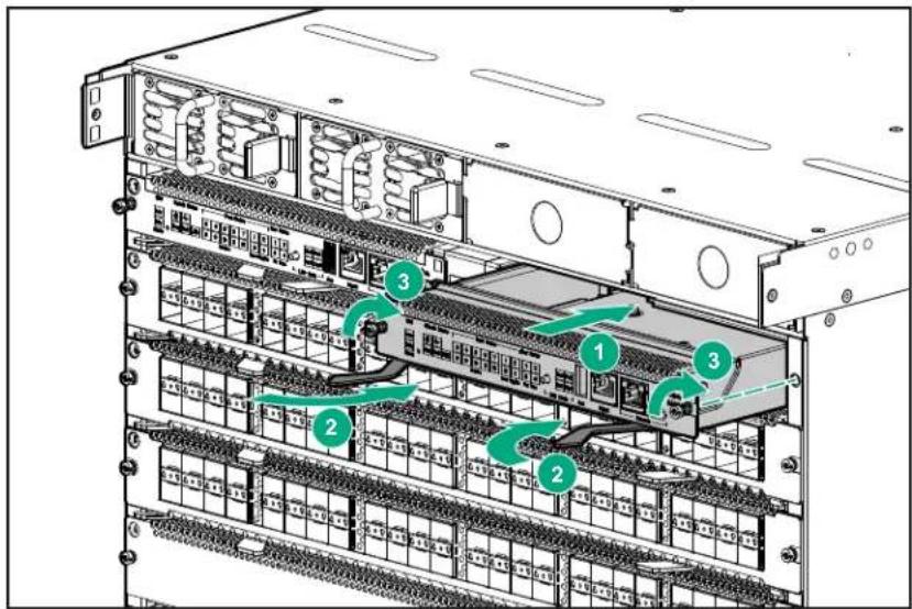 Diagram of server rack with numbered components and labeled connections, showing internal layout and ventilation paths.