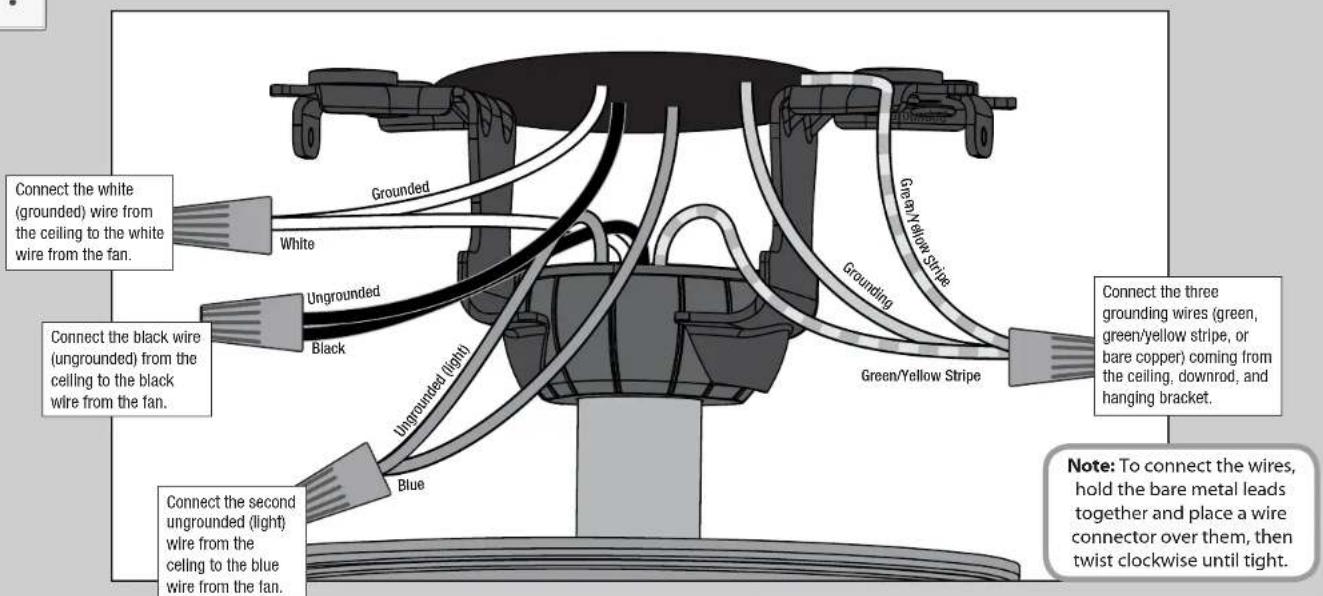 Connect the white (grounded) wire from the ceiling to the white wire from the fan. Connect the black wire (ungrounded) from the ceiling to the black wire from the fan. Connect the second ungrounded (light) wire from the ceiling to the blue wire from the fan. Grounded White Ungrounded Black Ungrounded (light) Blue Grounding Green/Yellow Stripe Green/Yellow Stripe Connect the three grounding wires (green, green/yellow stripe, or bare copper) coming from the ceiling, downrod, and hanging bracket. Note: To connect the wires, hold the bare metal leads together and place a wire connector over them, then twist clockwise until tight.