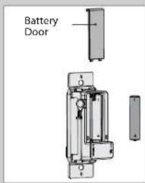 Battery Door