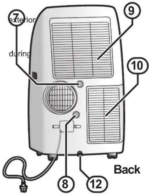 7 exterior during 9 10 Back 8 12