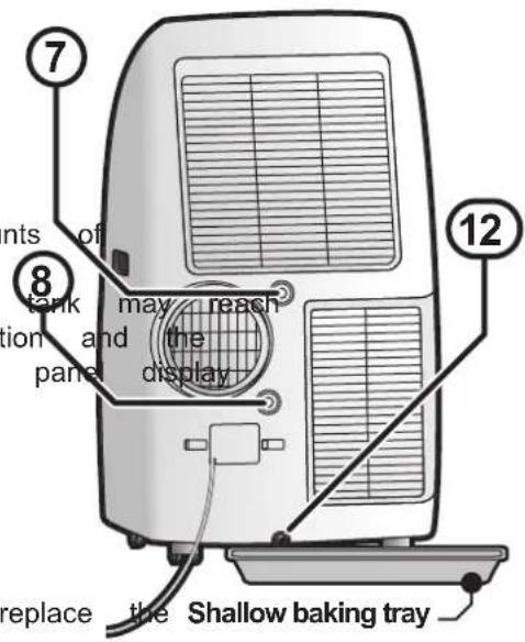 7 8 ants of tank tion and panel may reach the display replace the Shallow baking tray 12