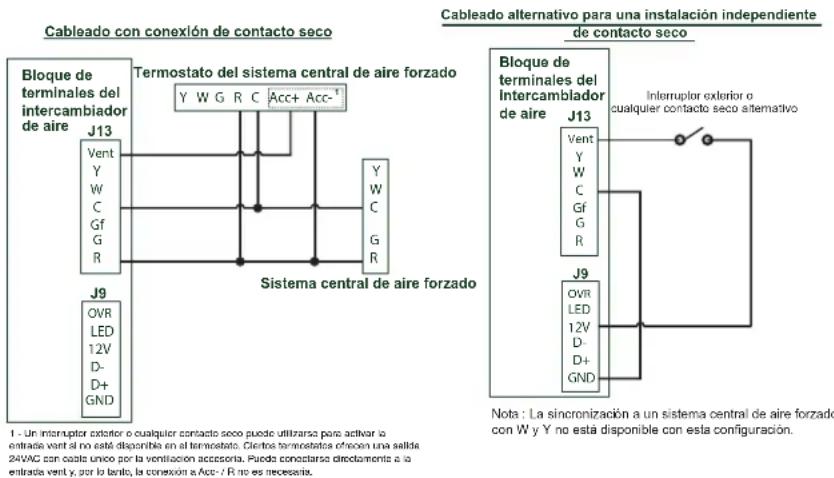 BROAN B160H65RT - FUNCIONAMIENTO DEL APARATO USANDO UNA CONEXIÓN DE CONTACTO SECO - 1