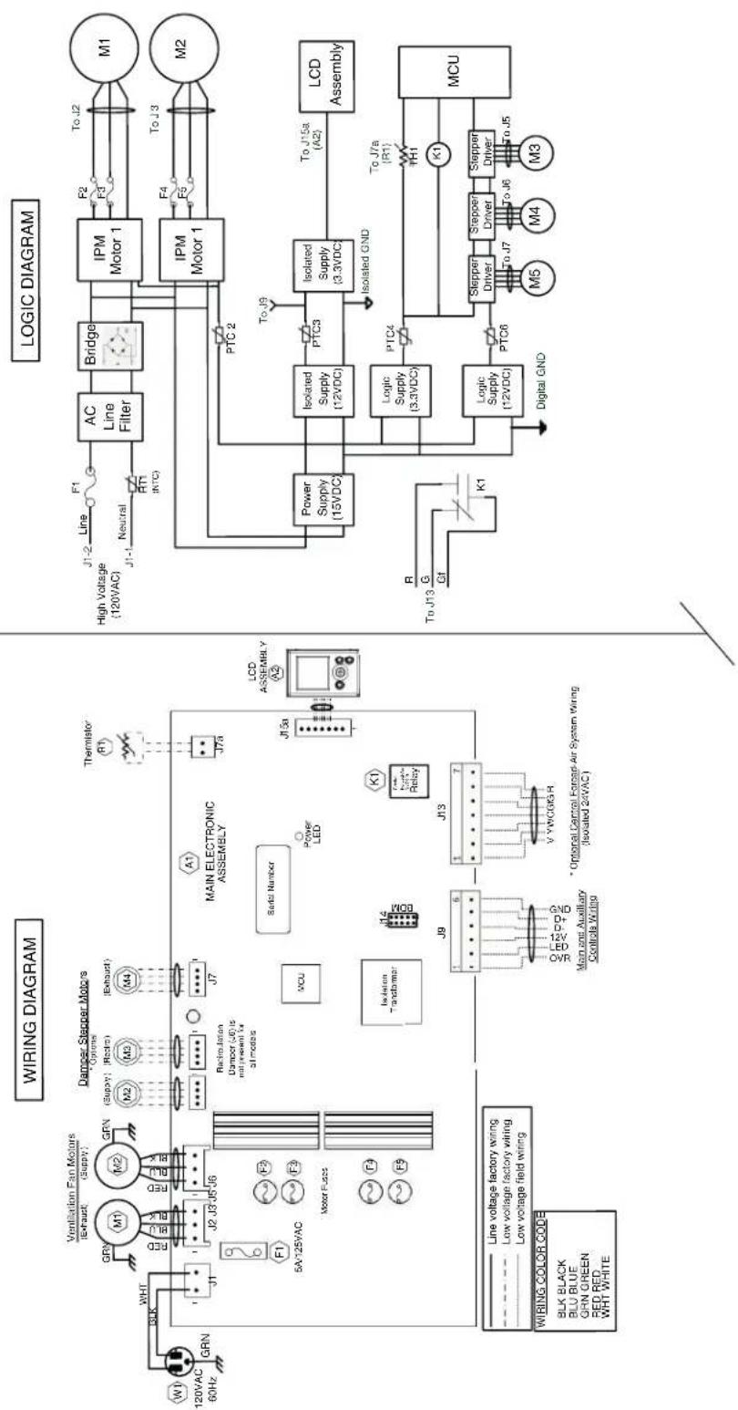 BROAN B160E75RT - WARNING - 1