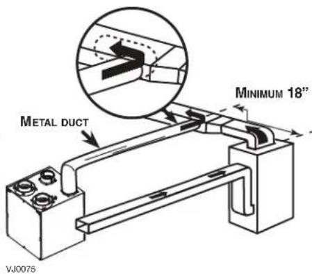 METAL DUCT VJ0075 MINIMUM 18"