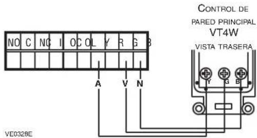 CONTROL DE PARED PRINCIPAL VT4W VISTA TRASERA NO C NO I O C O L Y R G B A V N VE0328E