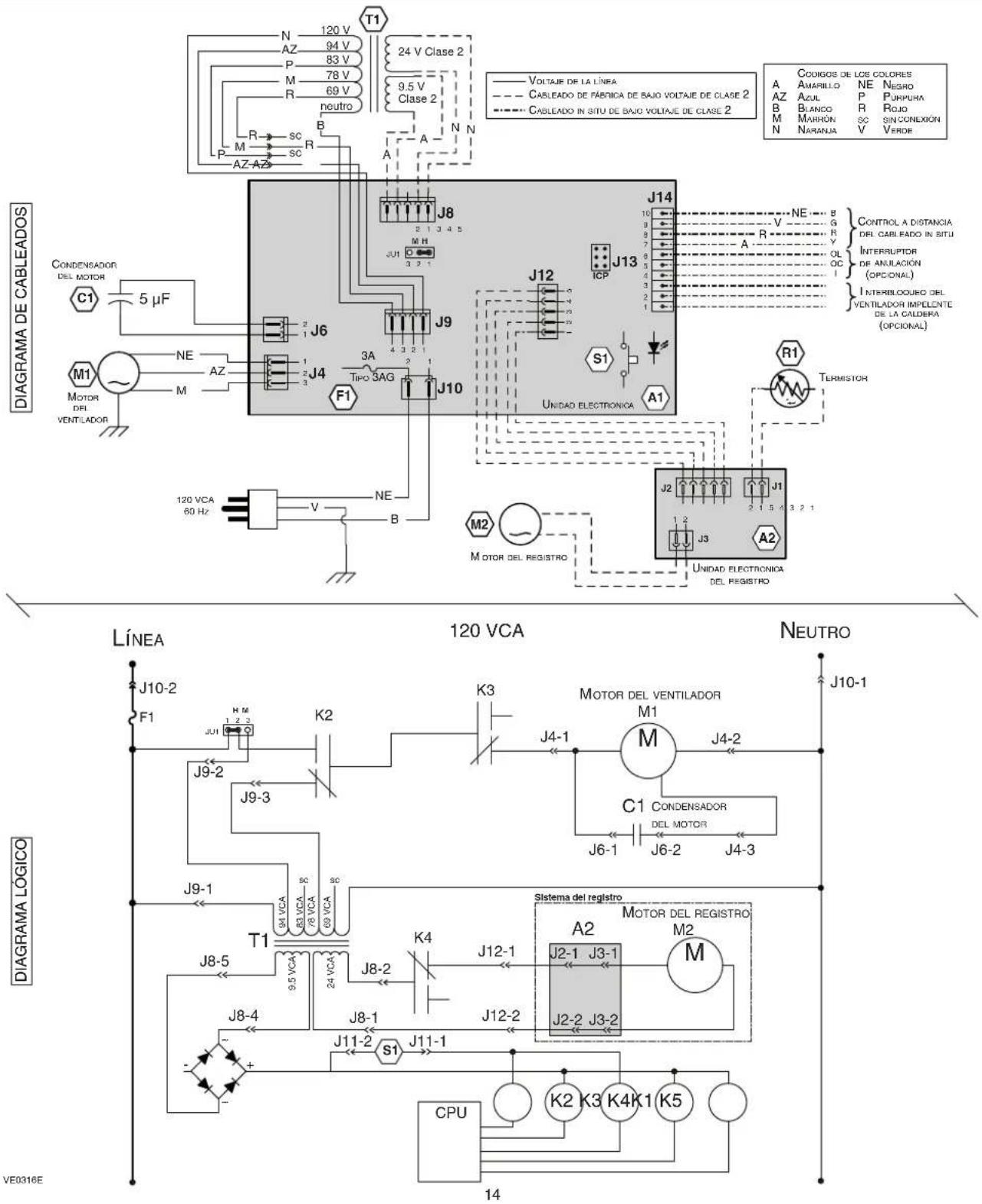 T1 N 120 V AZ 94 V P 83 V M 78 V R 69 V neutro R SC B P M SC R AZ-AZ 24 V Clase 2 9.5 V Clase 2 A N N VOLTAGE DE LA LÍNEA CABLEADO DE FÁRMICA DE BAJO VOLTAJE DE CLASE 2 CABLEADO IN SITU DE BAJO VOLTAJE DE CLASE 2 COUNGOS DE LOS COLORES A AMARILLO NE NEGRO AZ ACUL P PURUPHA B BLANCO R ROJO M MAHRÓN SC SIN CONEXIÓN N NARANJA V VERDE CONDENSADOR DEL MOTOR C1 5 μF M1 NE M MOTOR DEL VENTILADOR J6 J9 J14 J4 3A 2 J12 F1 TIPO 3AG J10 UNIDAD ELECTRONICA J13 ICP S1 A1 R1 TERMISTOR M2 MOTOR DEL REGISTRO J2 J1 UNIDAD ELECTRONICA DEL REGISTRO LÍNEA 120 VCA NEUTRO F1 J10-2 K3 MOTOR DEL VENTILADOR M1 J4-1 J4-2 J10-1 J9-2 C1 CONDENSADOR DEL MOTOR J6-1 J6-2 J4-3 J9-1 T1 Sistema del registro J8-5 A2 MOTOR DEL REGISTRO M2 J8-4 J8-2 J12-1 J2-1 J3-1 CPU K2 K3 K4 K1 K5 VE0316E