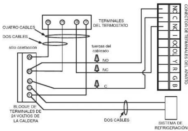 CUATRO CABLES DOS CABLES sólo calefacción W R C Y BLOQUE DE TERMINALES DE 24 VOLTIOS DE LA CALDERA TERMINALES DEL TERMOSTATO TUERCAS DEL CABLEDO NO NC C DOS CABLES SISTEMA DE REFRIGERACIÓN CONECTOR DE TERMINALES DEL APARTO